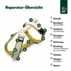 Reparatur- & Anpassungs-Service
